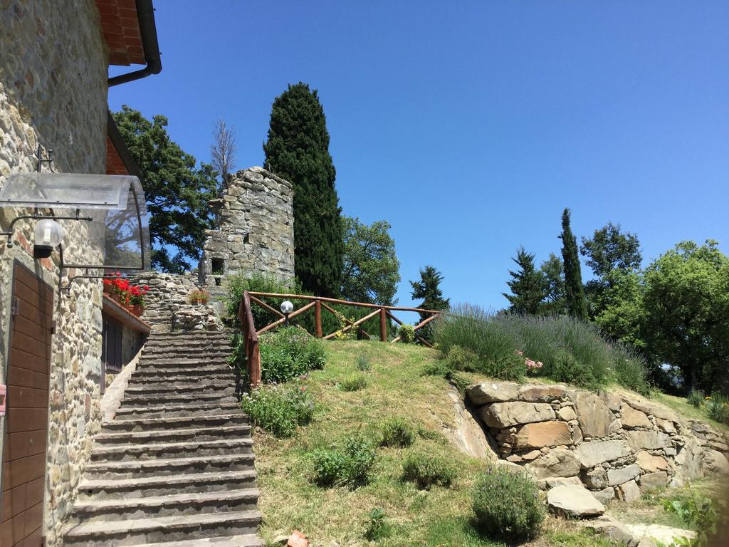 Agriturismo Badia Ficarolo Palazzo del Pero エクステリア 写真